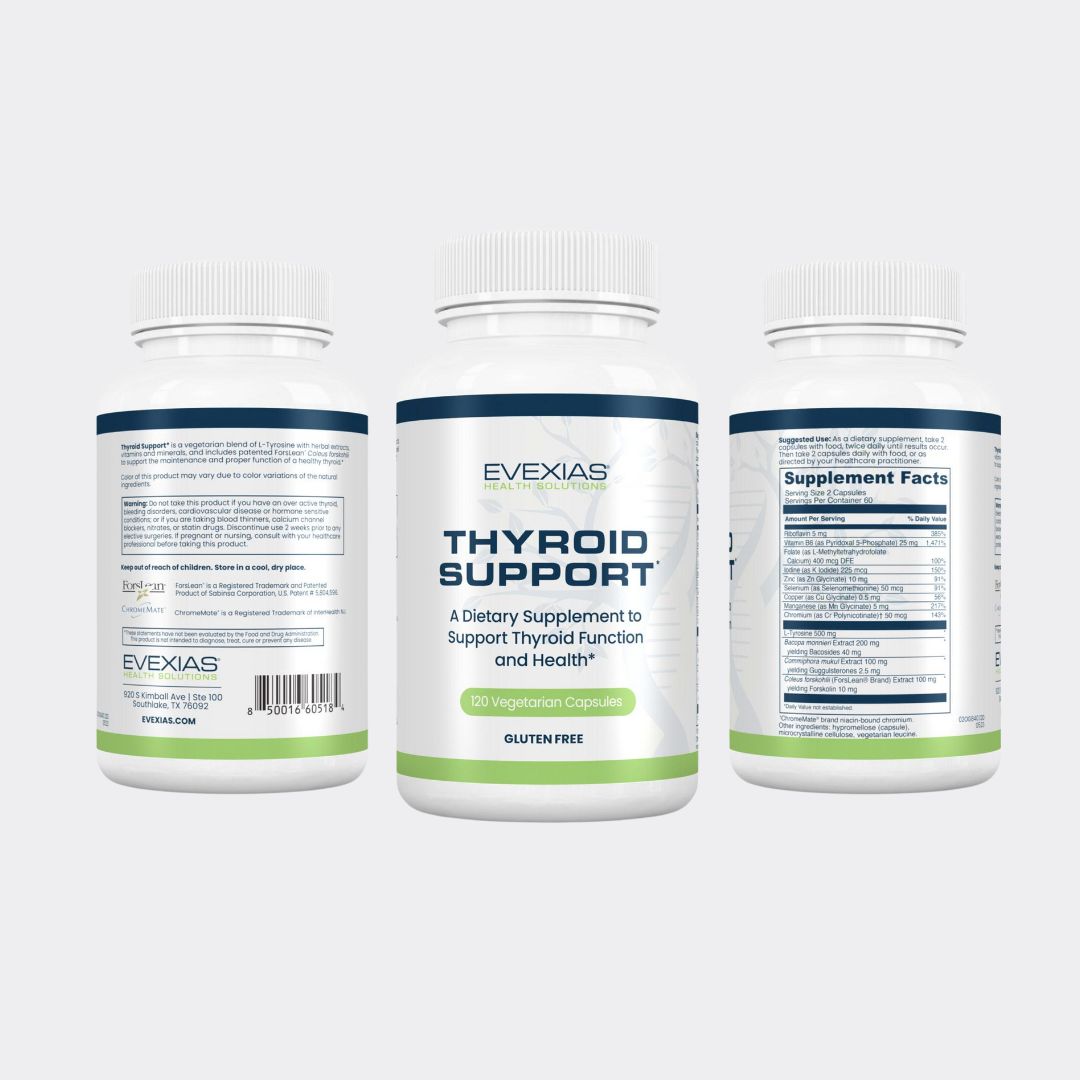 Thyroid support 3
